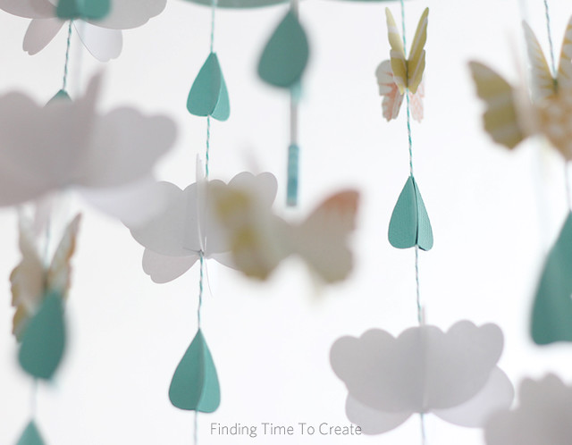 Umbrella mobile detail 1